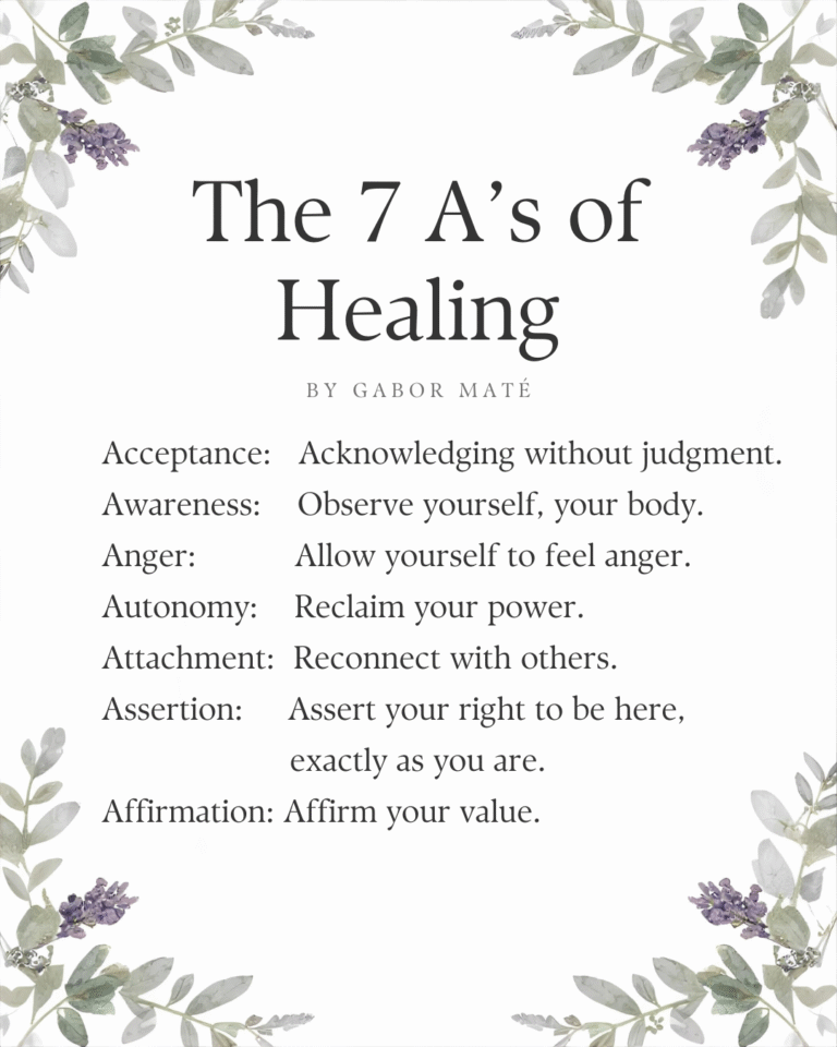The 7 A's of Gabor Mate