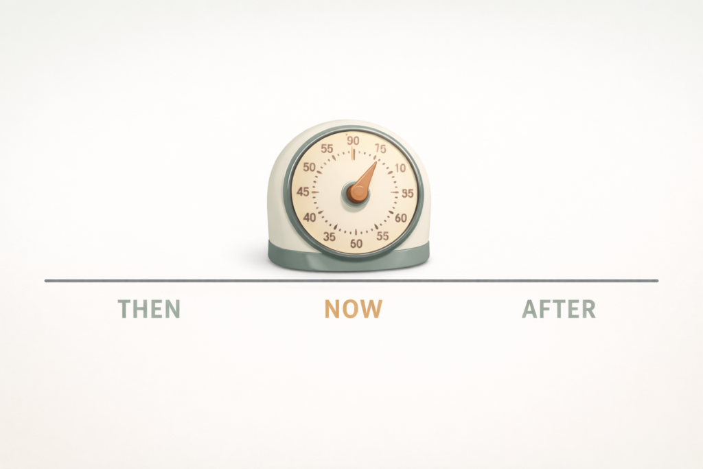 How to anchor in the NOW